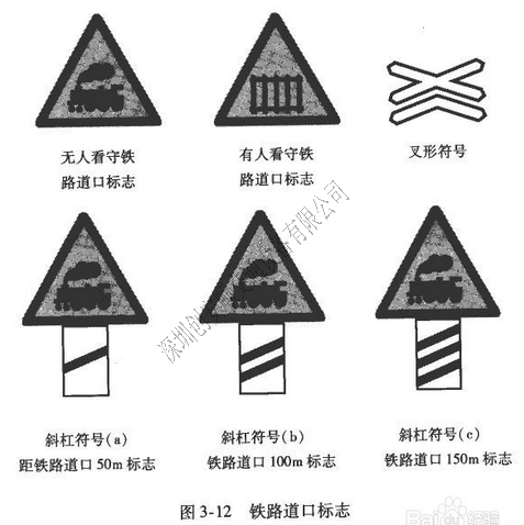 赣州交通设施厂家对道路交通标志牌的性质分颜色和形状